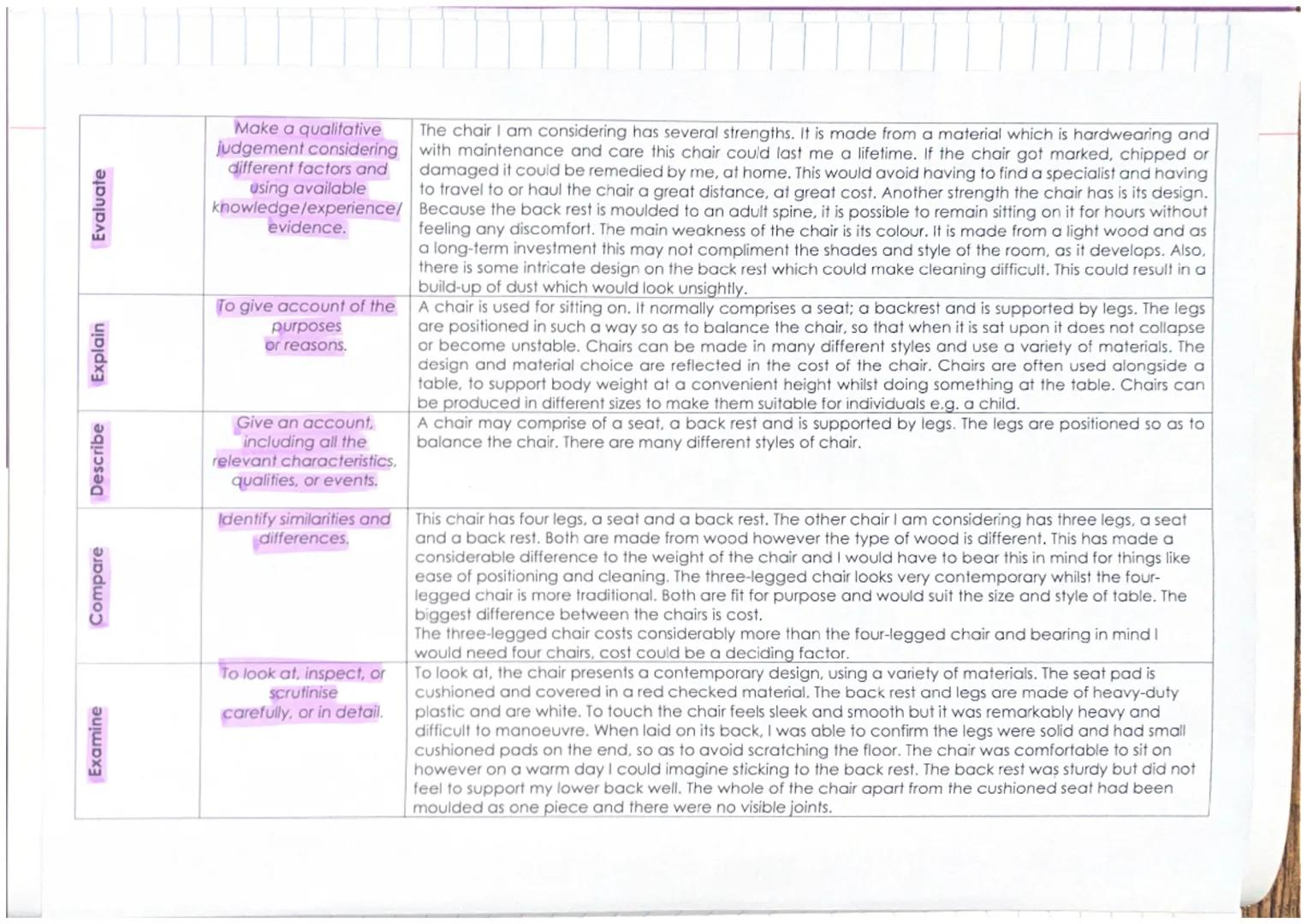 Command
word
Analyse
Assess
Discuss
Definition
Separate information
into components and
identifies their
characteristics. Discuss
the pros a