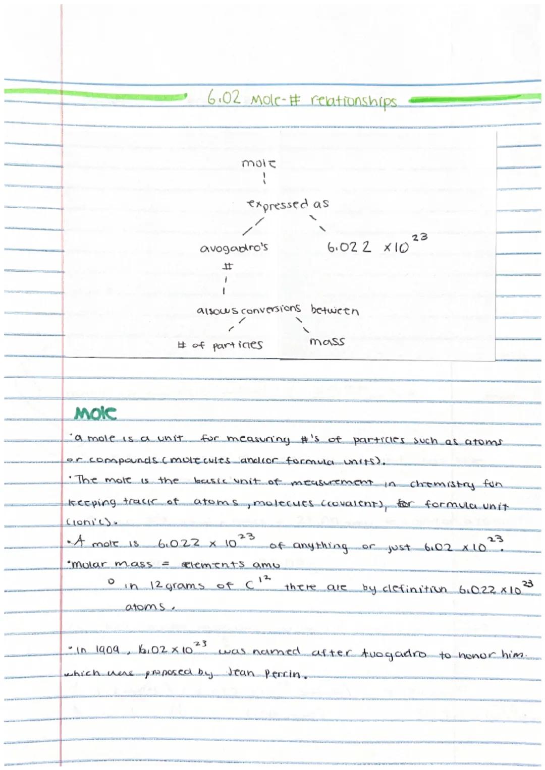 # 6.02 mole-# relationships.
mole
expressed as
avogadro's 6.02 2 ร10$^{23}$
allows conversions between
# of particles mass
MOIC
"a mo