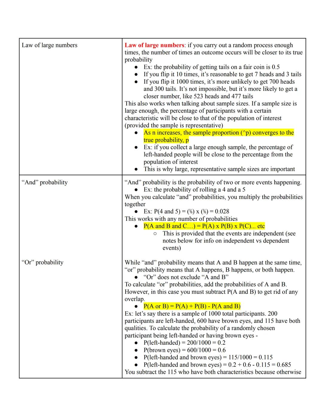 # Statistics Notes: Probability
Summary: Probability is the likelihood that a given event of a random process will occur. As the
number of