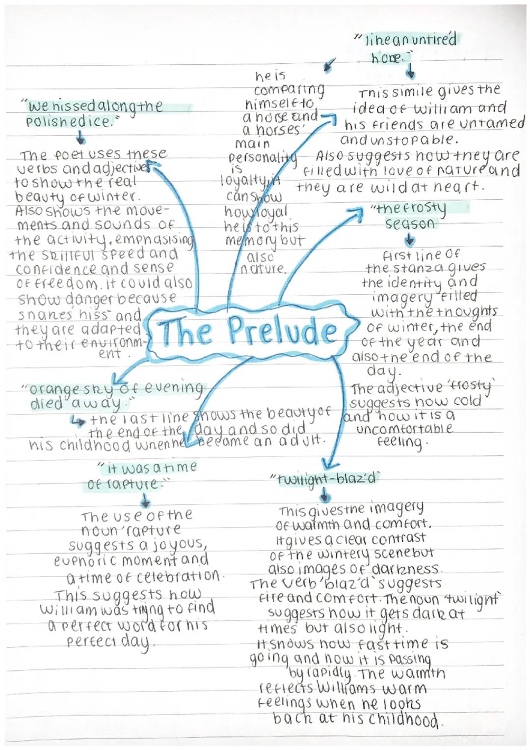 "we nissed along the
Polishedice."
↓
The poet uses these
verbs and adjectives.
to show the real
beauty of winter.
Also shows the move-
ments