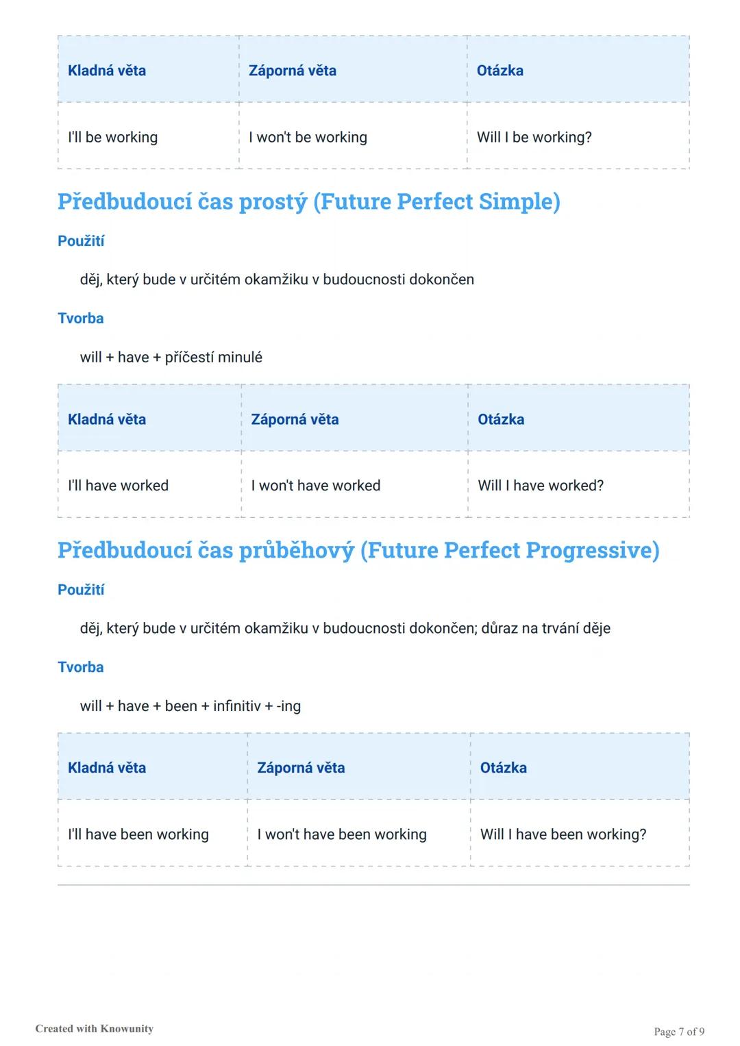 # Všechny anglické časy
Přehled všech anglických časů včetně signálních slov, použití, tvorby a příkladů vět v kladné,
záporné a tázací for