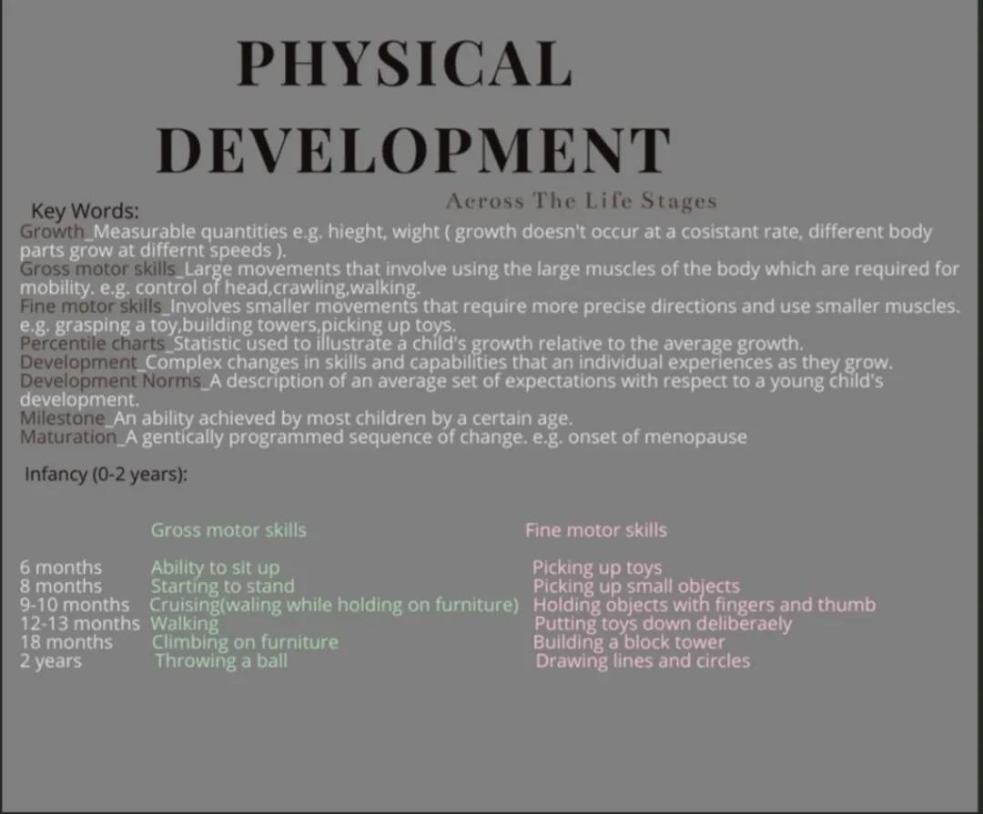 physical development of infancy