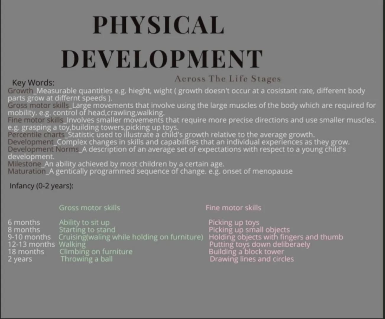 # PHYSICAL
# DEVELOPMENT
Key Words:
Across The Life Stages
Growth_Measurable quantities e.g. hieght, wight (growth doesn't occur at a cosi