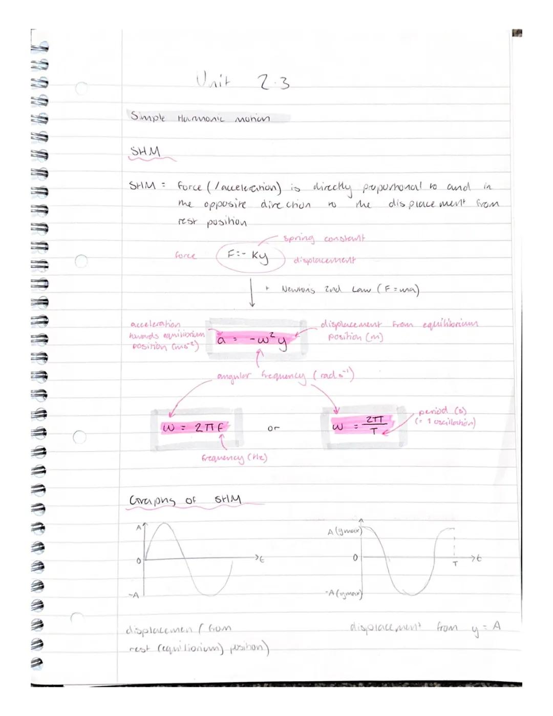 AH Physics - Simple harmonic motion