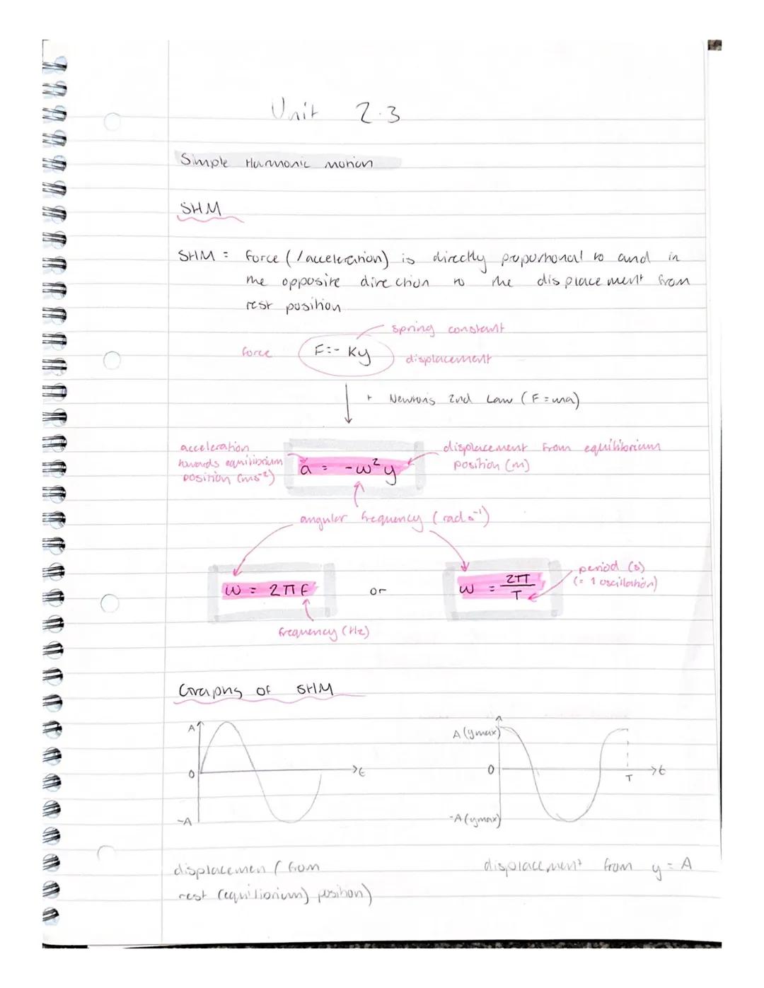【NAAAAAAAAAAAAAAaaaaaaaaaaaaaaa
ol
Simple
SHM
Unit
in
SHM = force ( / acceleration) is directly proportional to and
me opposite direction.
d