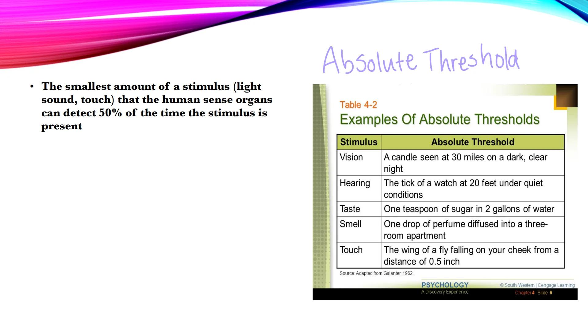 UNIT 3: SENSATION AND
PERCEPTION ●
●
●
Sensation: the process, through which,
sensory organs/receptor cells detect sensory
stimuli
After sen