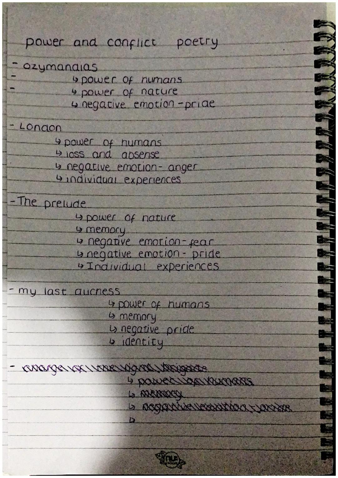 power and conflict. poetry
Ozymandias
London
↳ power of humans
4 power of nature
↳ negative emotion-pride
4 power of humans.
4 loss and abse
