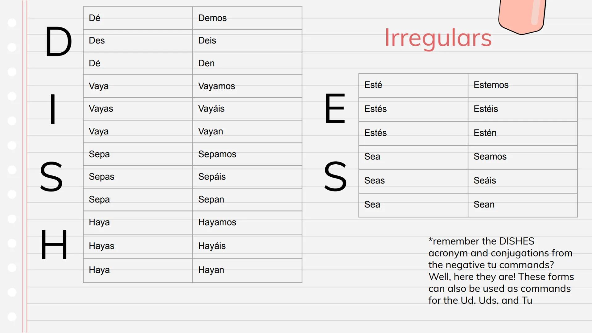 Subjunctive
Repaso de Gramatica Qué es? Present subjunctive mood
Used when there is:
Desire
◆ Ignorance
Emotional statement
Perhaps/Maybe
Th