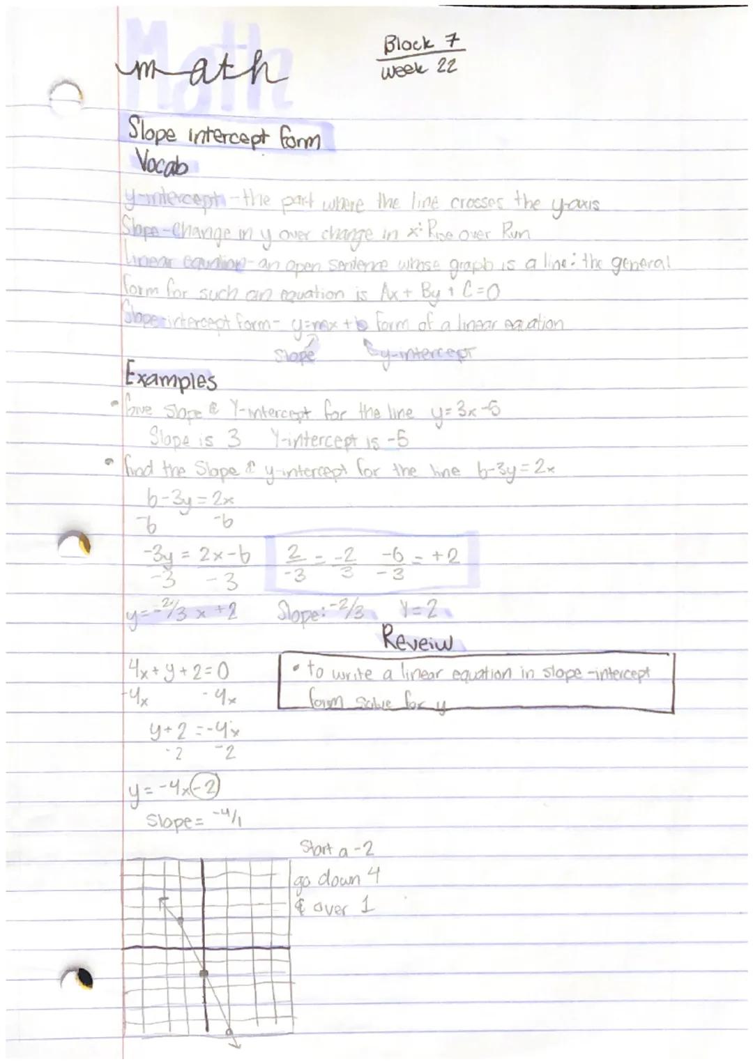 9
umath
Slope intercept form
Vocab
Block 7
Week 22
yantercept - the part where the line crosses the
Shape-Change in y over change in x² Ruse