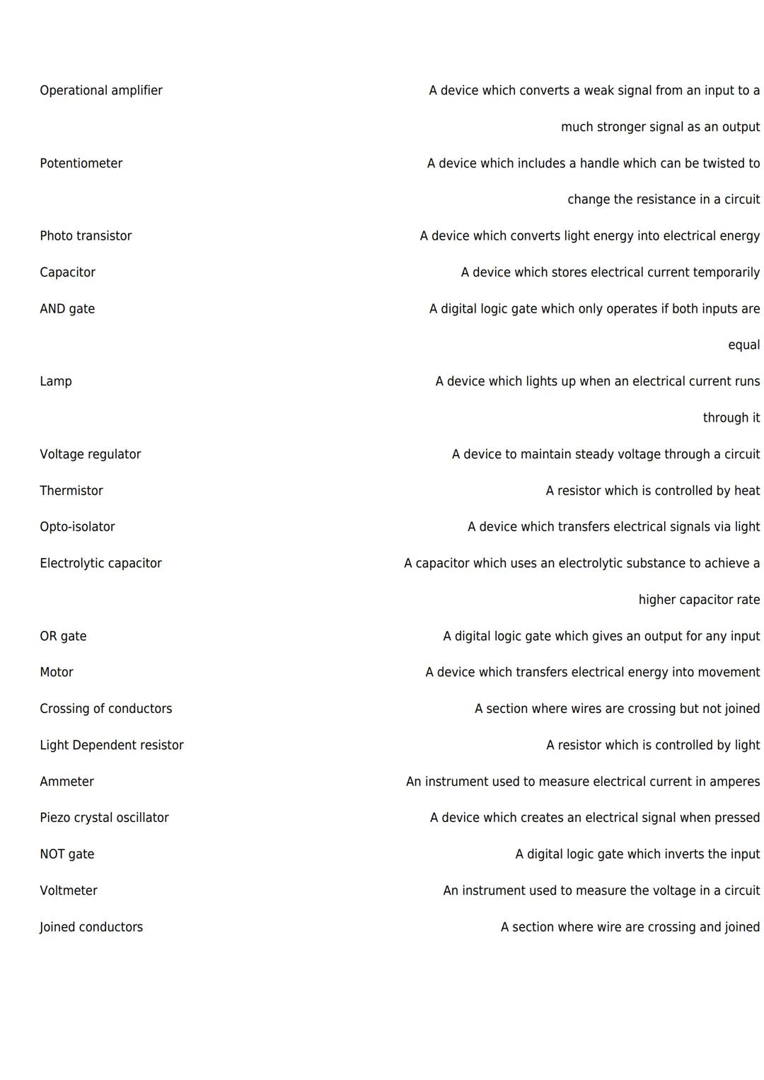 # Engineering - Electrical Components and Abilities
A translation sheet to help you learn all about Electrical Engineering
Cell
LED
Push