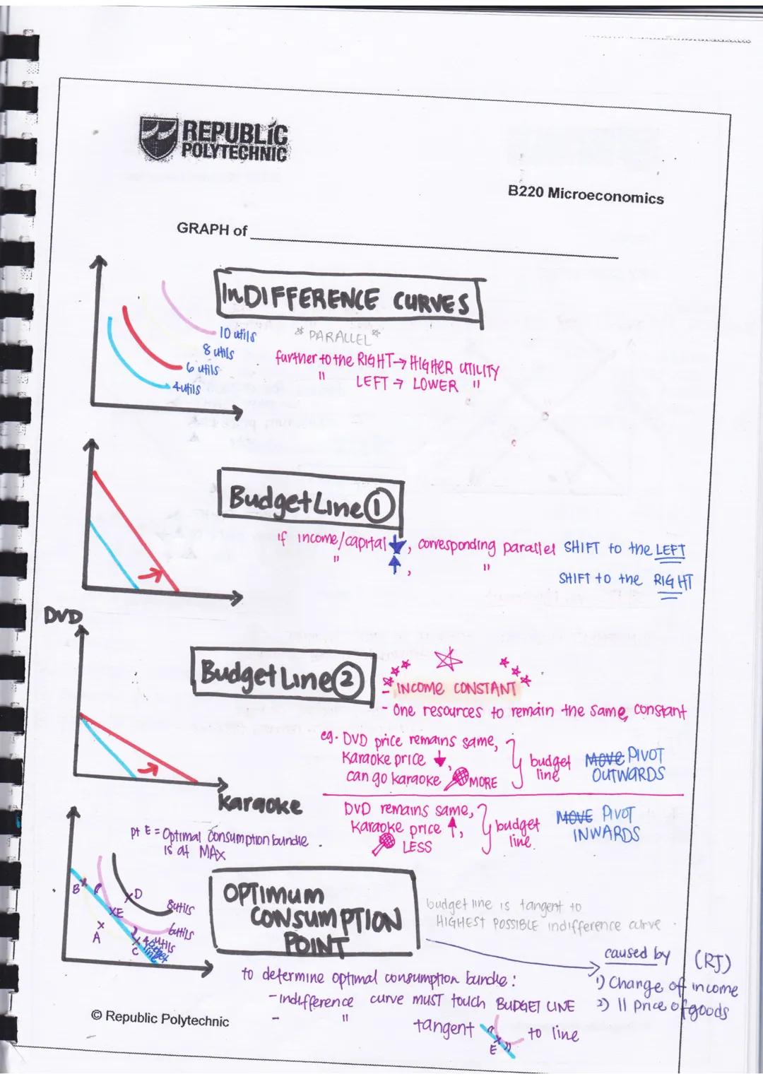 Economics is the study of how societies use scarce resources to produce
valuable goods & services and distribute them among diff individuals
