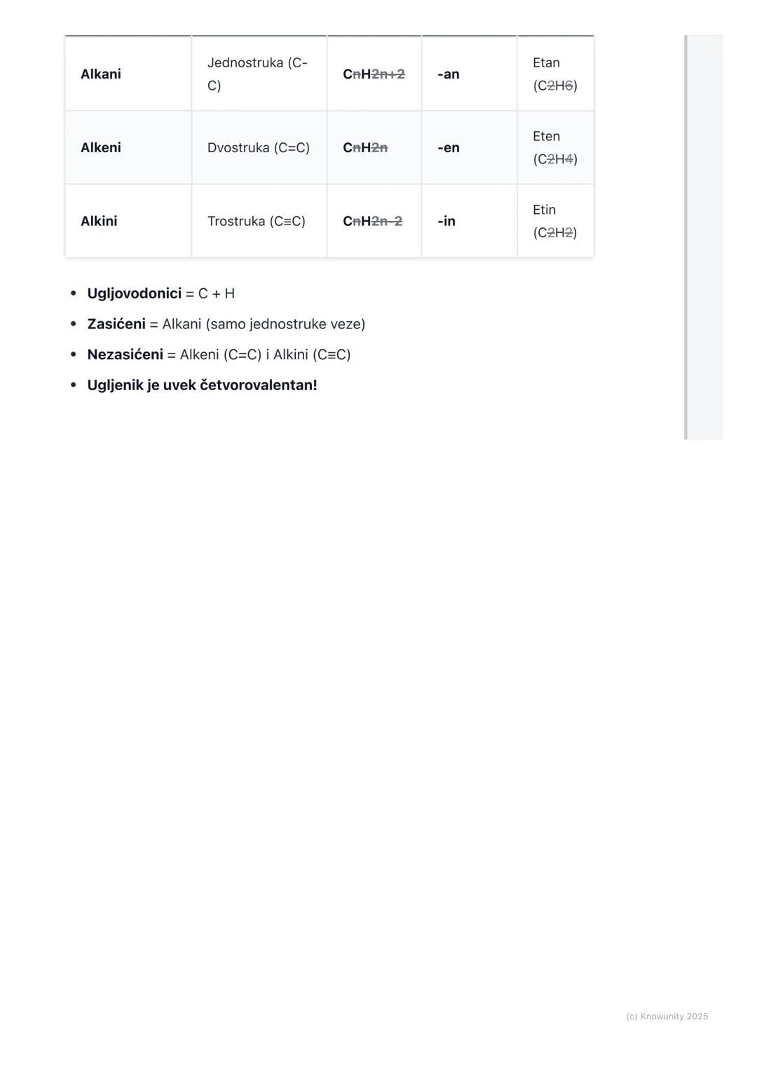 # Ugljovodonici
## Uvod u ugljovodonike
Ugljovodonici su najjednostavnija organska jedinjenja. Zovu se tako jer su
izgrađeni samo od atoma