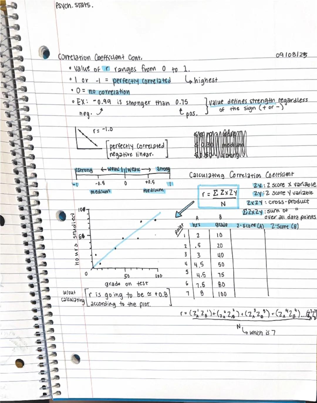 Psychological Statistics
08/27/25
Statistics: branch of math that explains how to interpret a group of numbers
-behavioral & social scientis