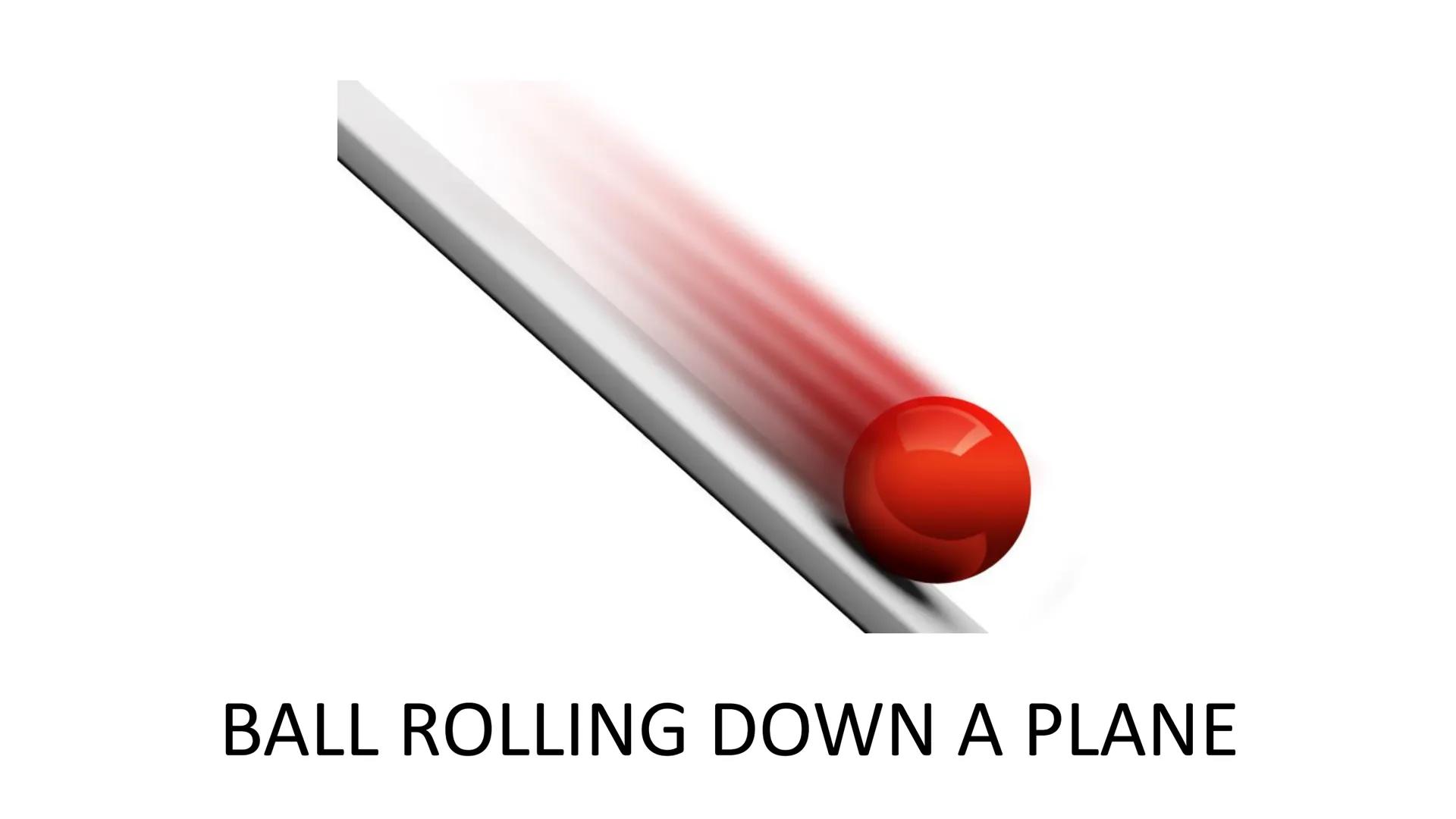 BALL ROLLING DOWN A PLANE ENTHALPY
MATTER
A state function of the system, which
means that it is a property that depends
only on the state o