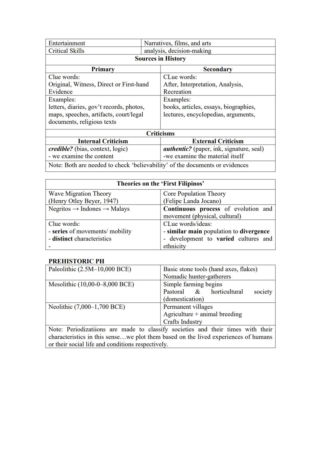 MIDTERM COURSE REVIEWER
Readings in Philippine History
What is History?
Origin: Historia (Greek)... "knowledge through inquiry."
3 Dimensi