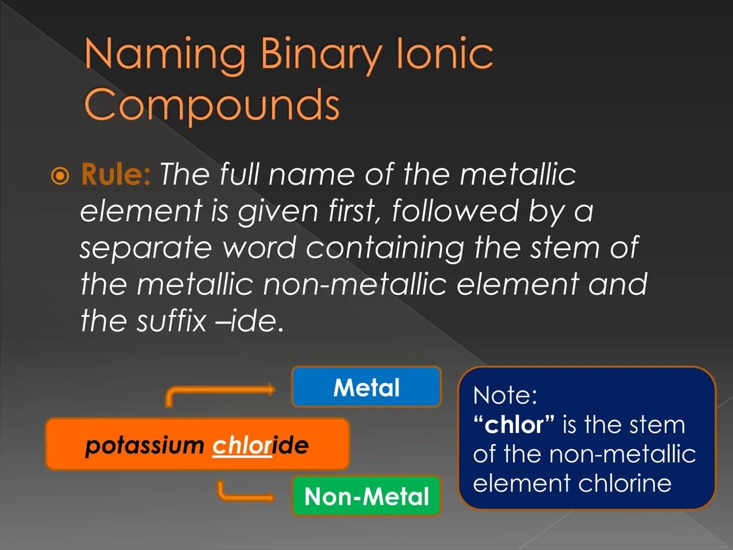 Recognizing and Naming
Binary lonic Compound How do we know that
the compound is an
ionic compound? Recognizing Binary lonic
Compounds
Binar