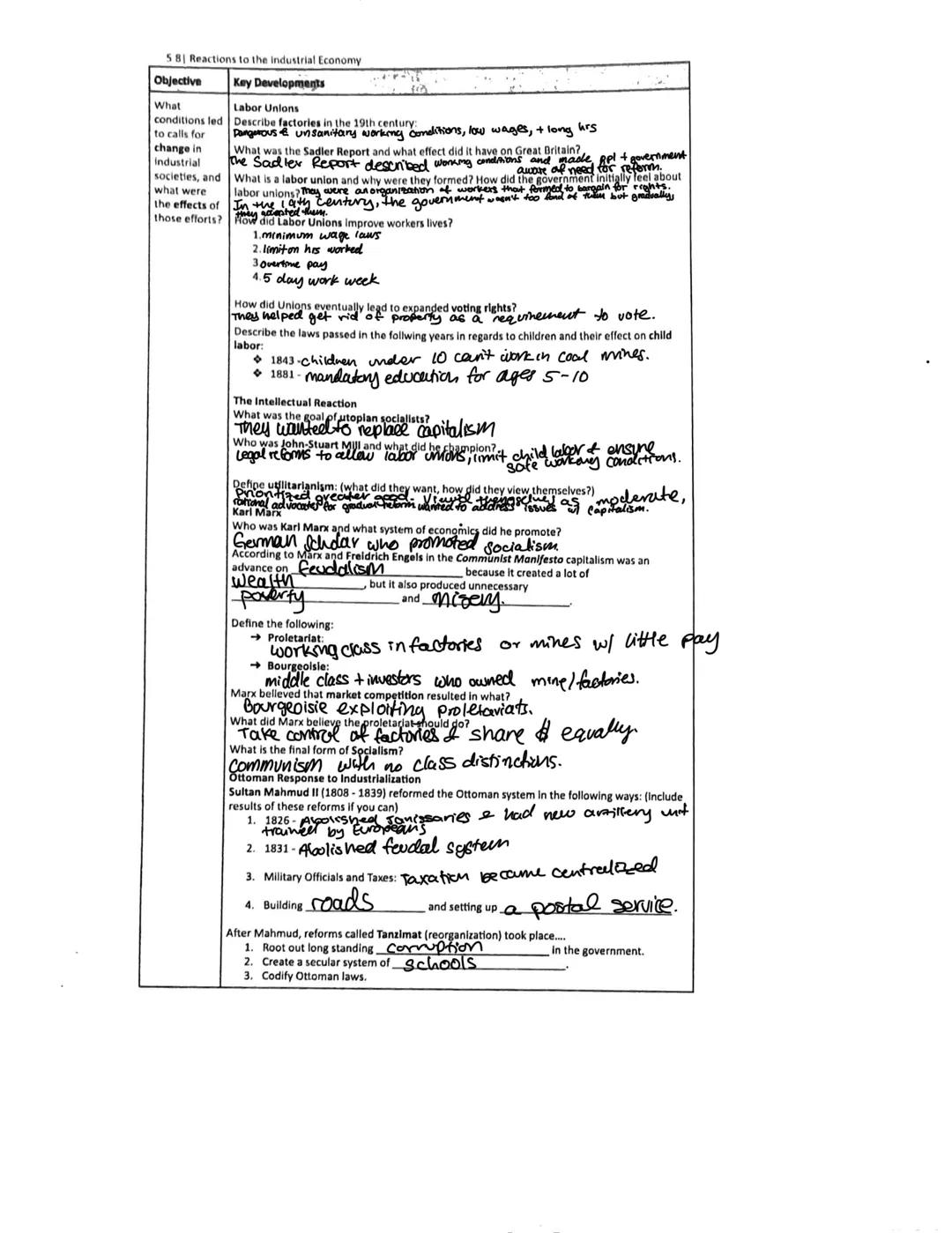 Talent Unlimited High School
APWH Unit 5: Revolutions from c. 1750-c. 1900
Name:
Advanced Placement World History
5.8 and 5.9 Reading Guide
