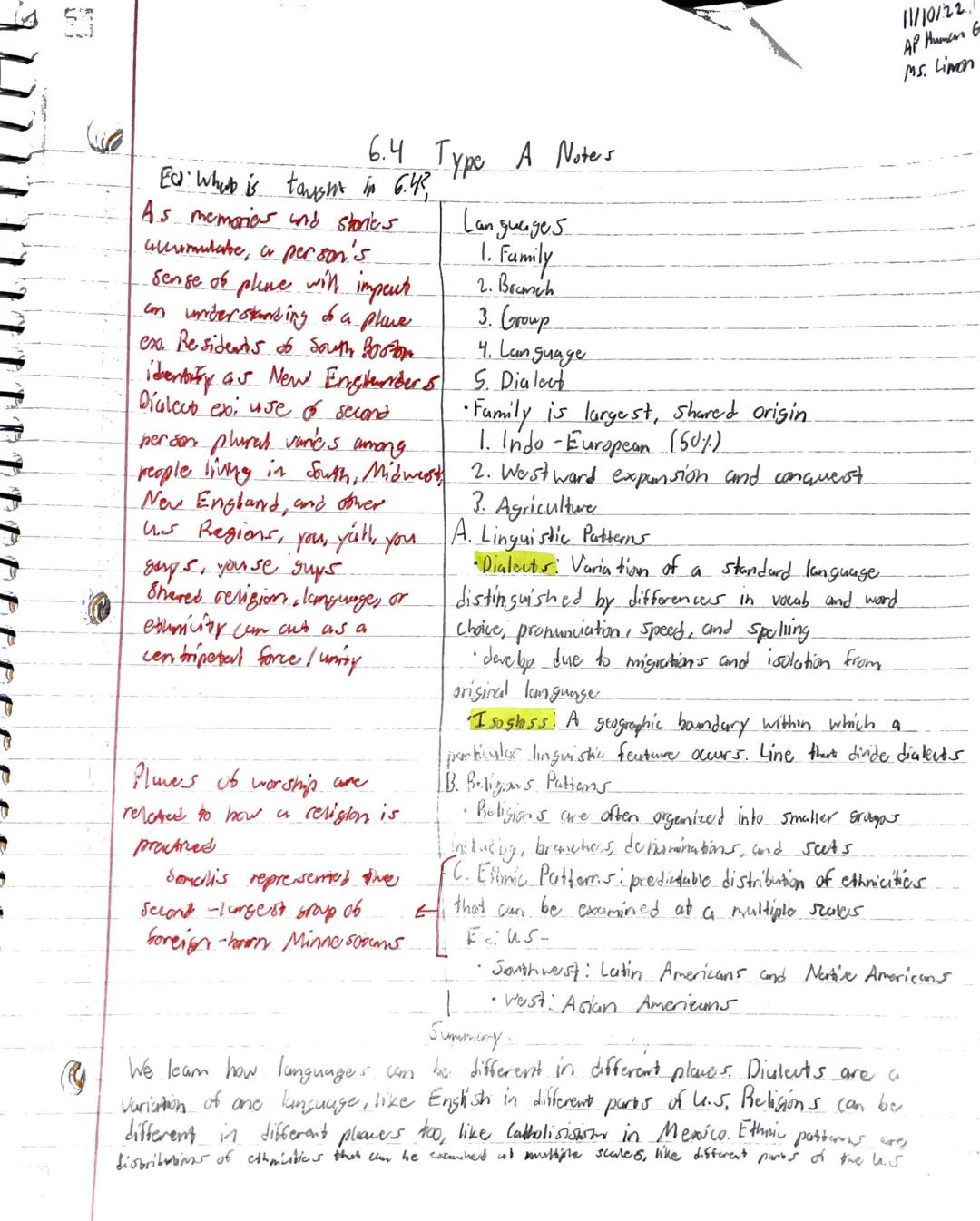 6.2 Type A Nubes
ED: What is Daught in 6.2?
How do cultural landscapes
insuserver and reflect a group's
identity?
Wiltured kundsuper exo: Sh
