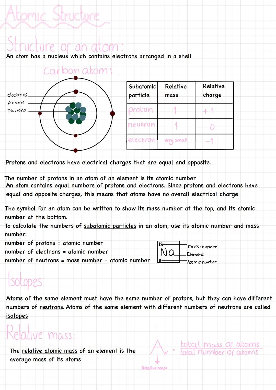Bonding
lonic bonding
When metals react with non-metals, electrons are transferred from the metal atoms to the
non-metal atoms, forming ions