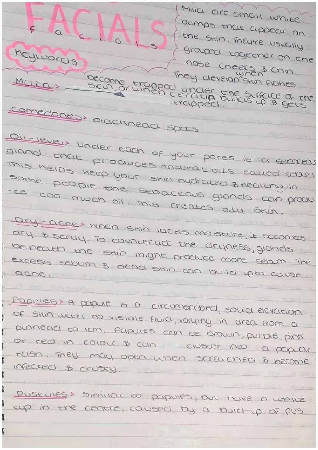 Beauty facial keywords