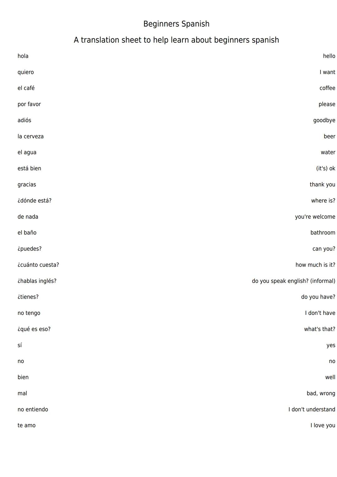 hola
quiero
el café
por favor
adiós
la cerveza
el agua
está bien
gracias
¿dónde está?
de nada
el baño
¿puedes?
¿cuánto cuesta?
¿hablas inglé