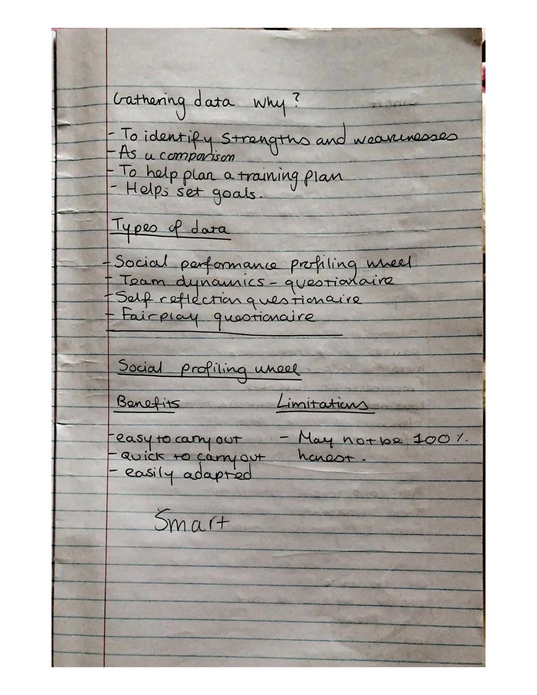 The social factor - Plan.
team ettiquette-the way the team bonds and
the relationships that the
Players have with one another.
team dynamic