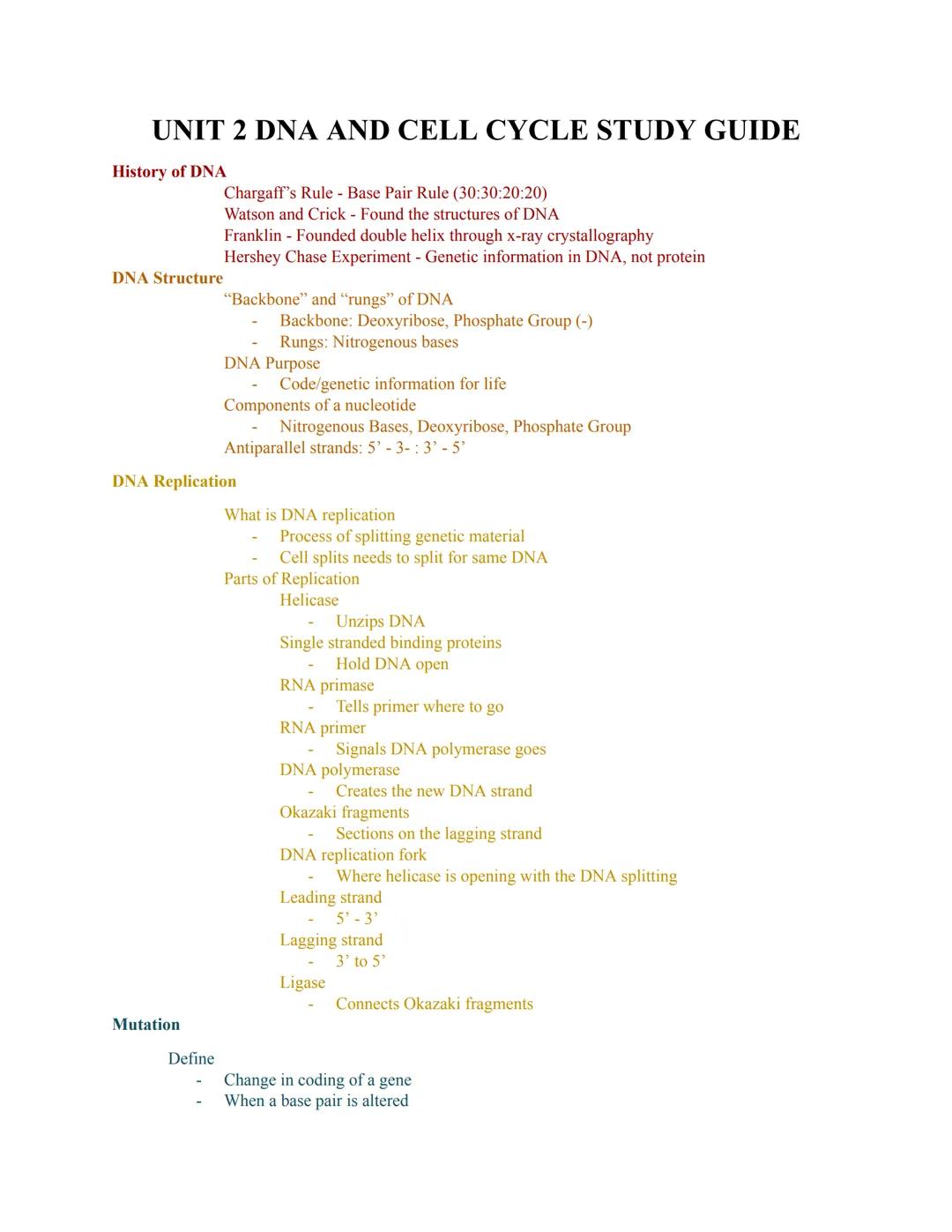 UNIT 2 DNA AND CELL CYCLE STUDY GUIDE
History of DNA
DNA Structure
Chargaff's Rule-Base Pair Rule (30:30:20:20)
Watson and Crick - Found the