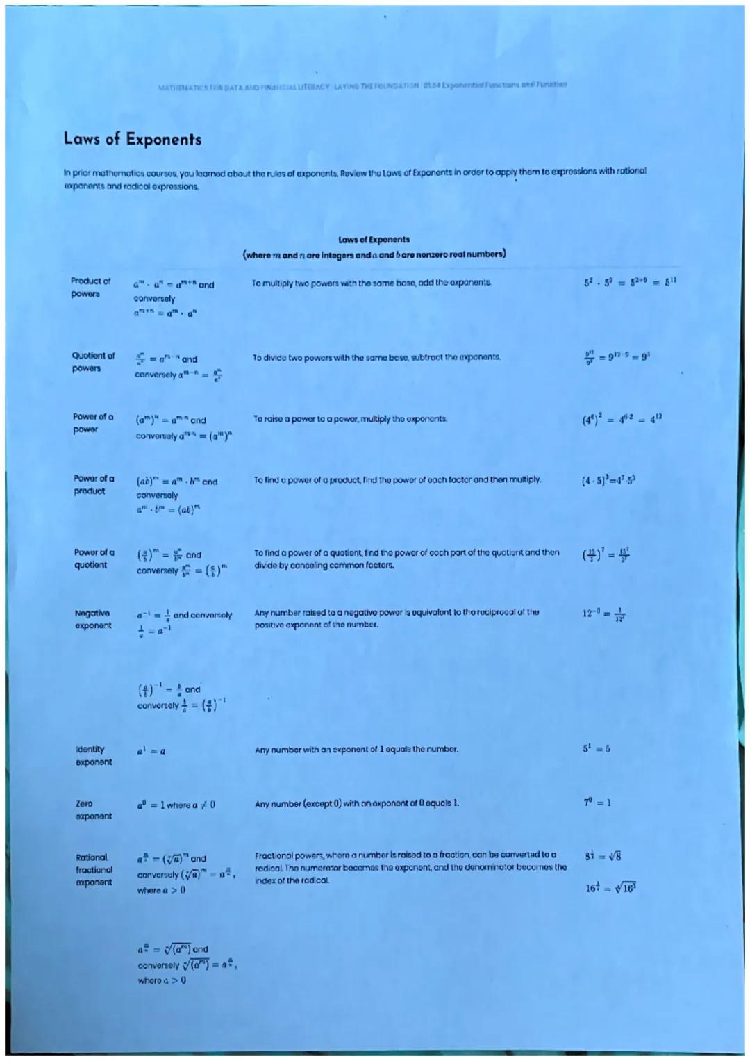 # Laws of Exponents
In prior mathematics courses, you learned about the rules of exponants. Roviow the Laws of Exponents in order to apply
