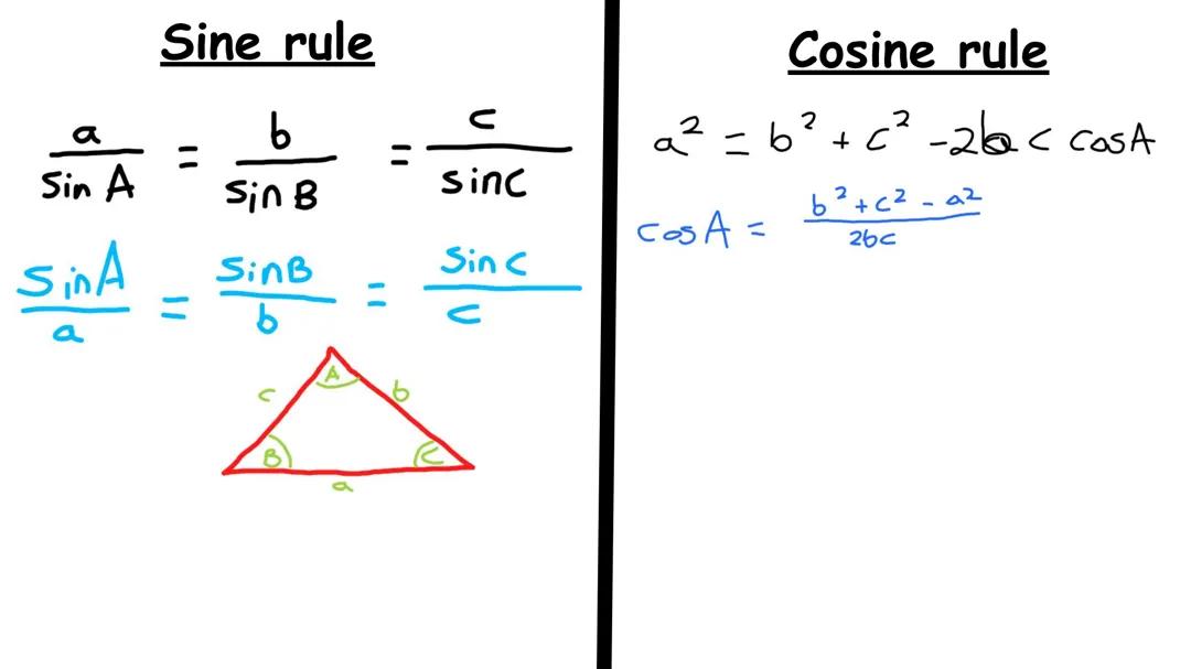 sine and cosine rule