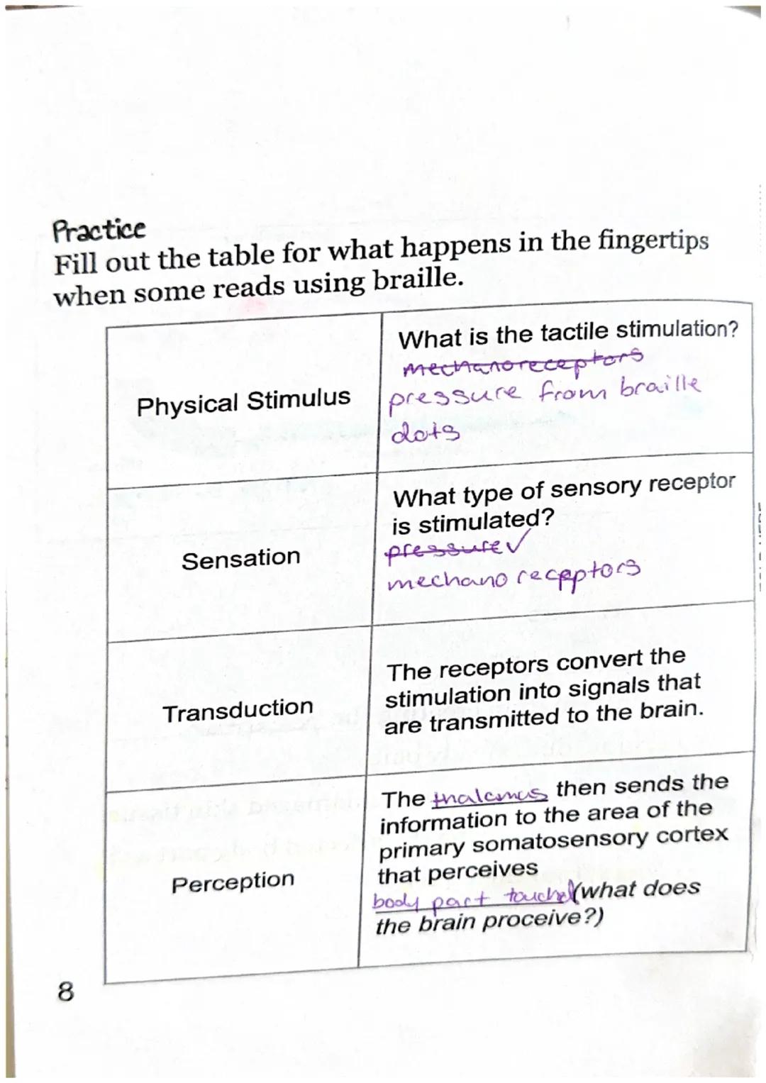 Sensory Receptors
What is a sensory receptor?
a newon designed
Sensory receptors can be classified into six different
types.
| Type of Rec