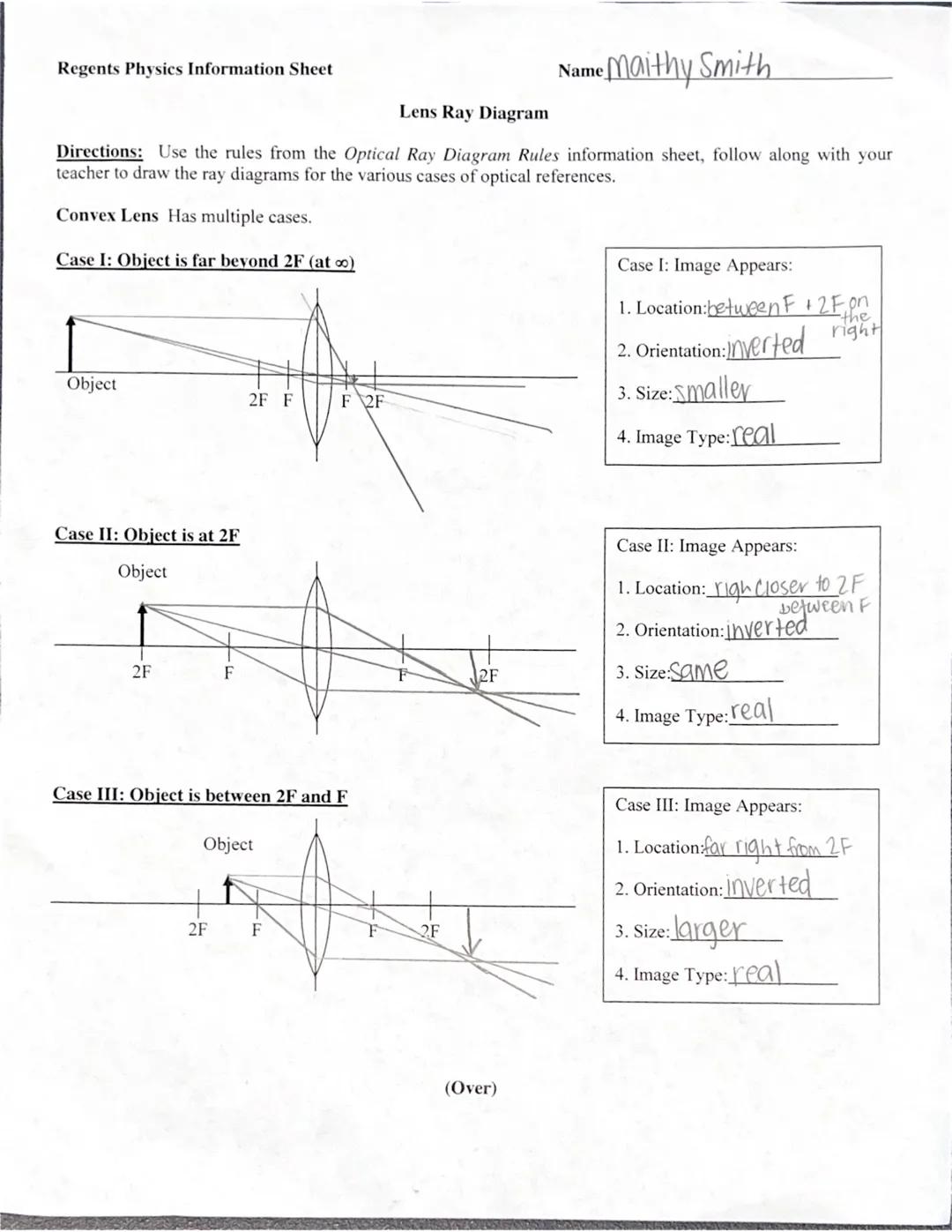 Comprehensive Lens Ray Diagrams Explained