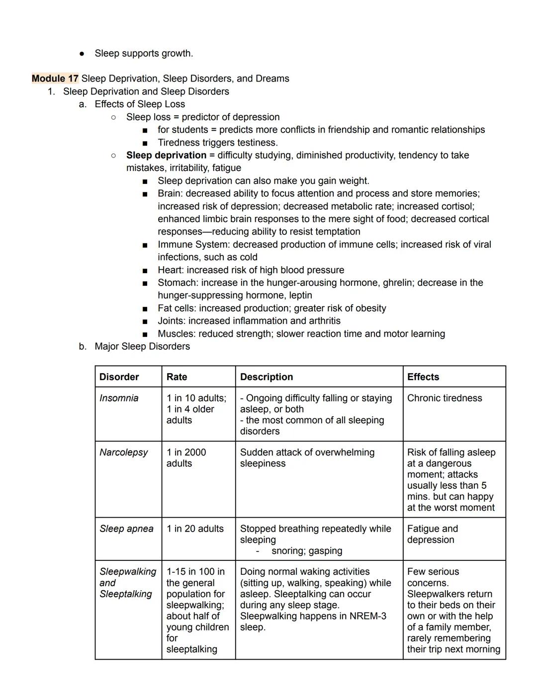 Unit 2 Part 2 Outline
States of Consciousness
Module 16 Sleep Patterns and Sleep Theories
1. Biological Rhythms and Sleep
a. Circadian Rhyth