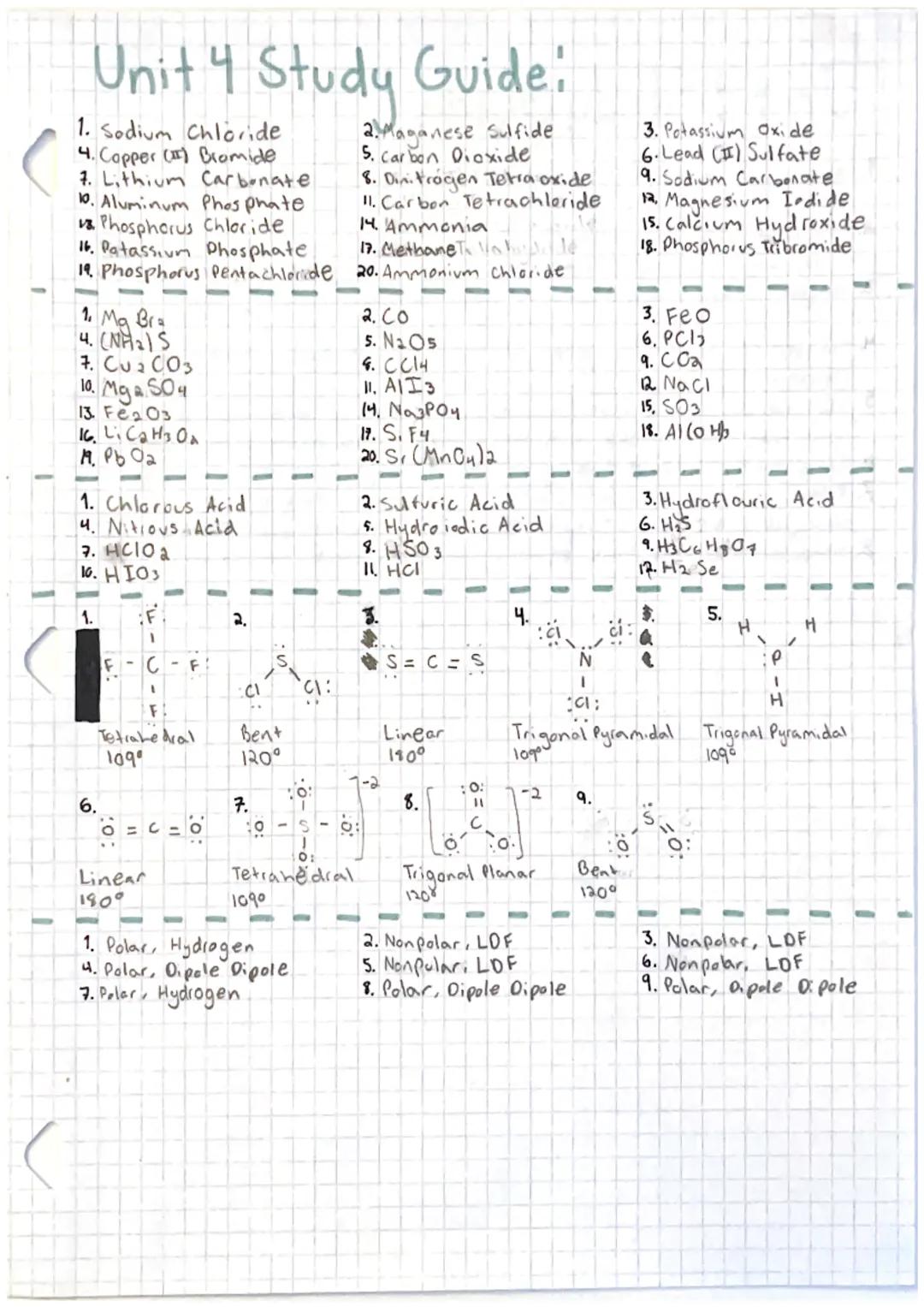 # Unit 4: Honors Bonding Test Review
Naming Mixed Practice: Determine if the following compounds are ionic or covalent and name them
using