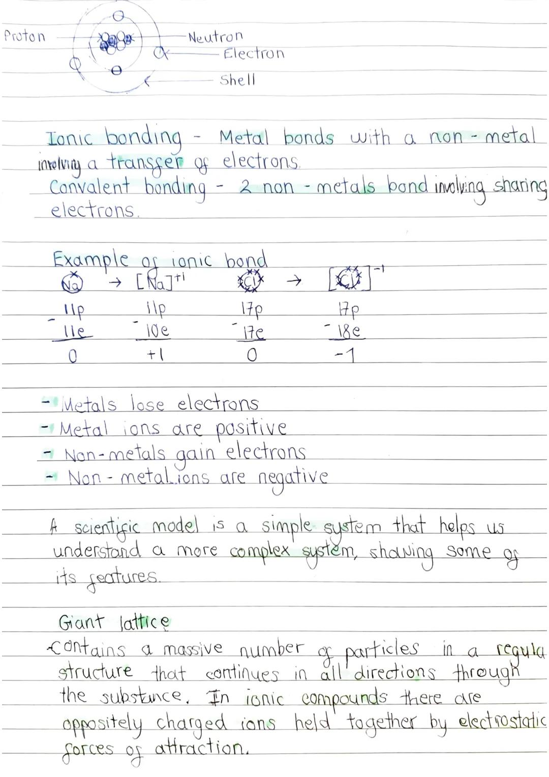 Atomic structure
An element is a species of
species of atom.
chemically bonded together.
A compound is 2 or more types.
is 2 or more types o