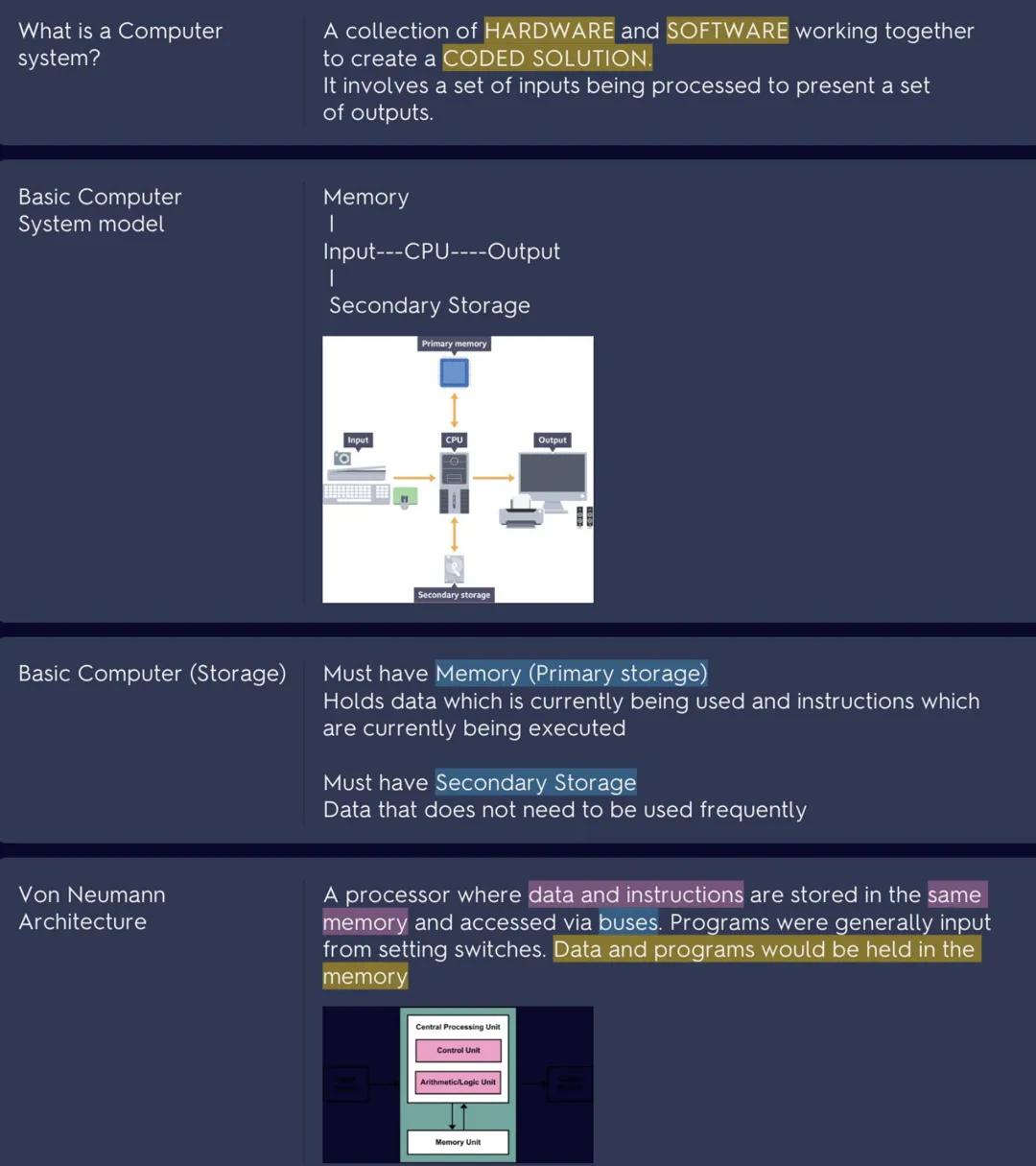 What is a Computer
system?
Basic Computer
System model
Basic Computer (Storage)
Von Neumann
Architecture
A collection of HARDWARE and SOFTWA