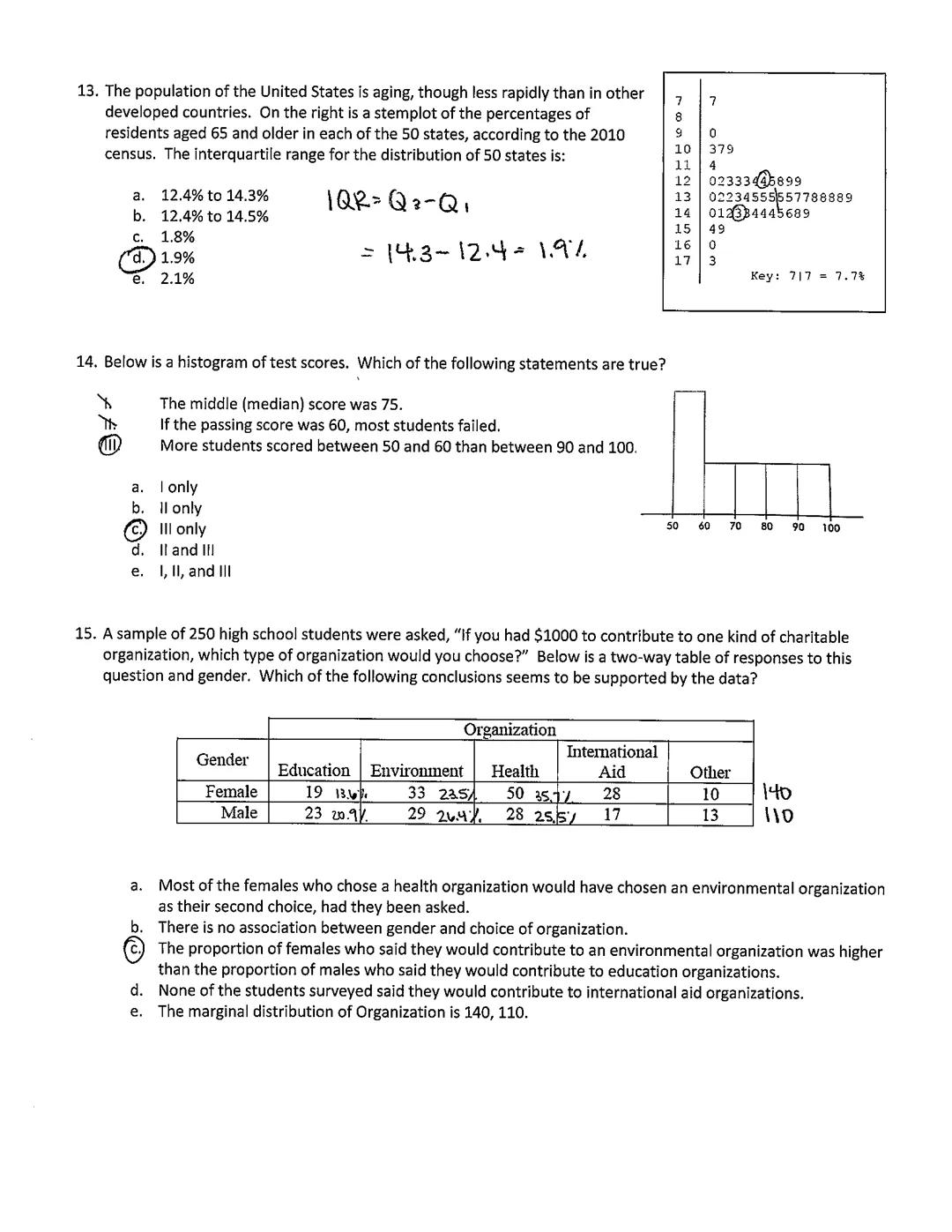 I is the mean and II is the median.
Il is the median and III is the mean.
I is the median and II is the mean.
Il is the mean and III is the