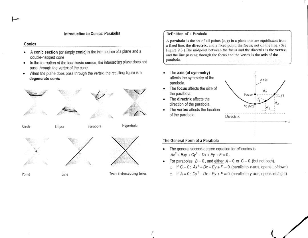 Introduction to Conics: Parabolas
