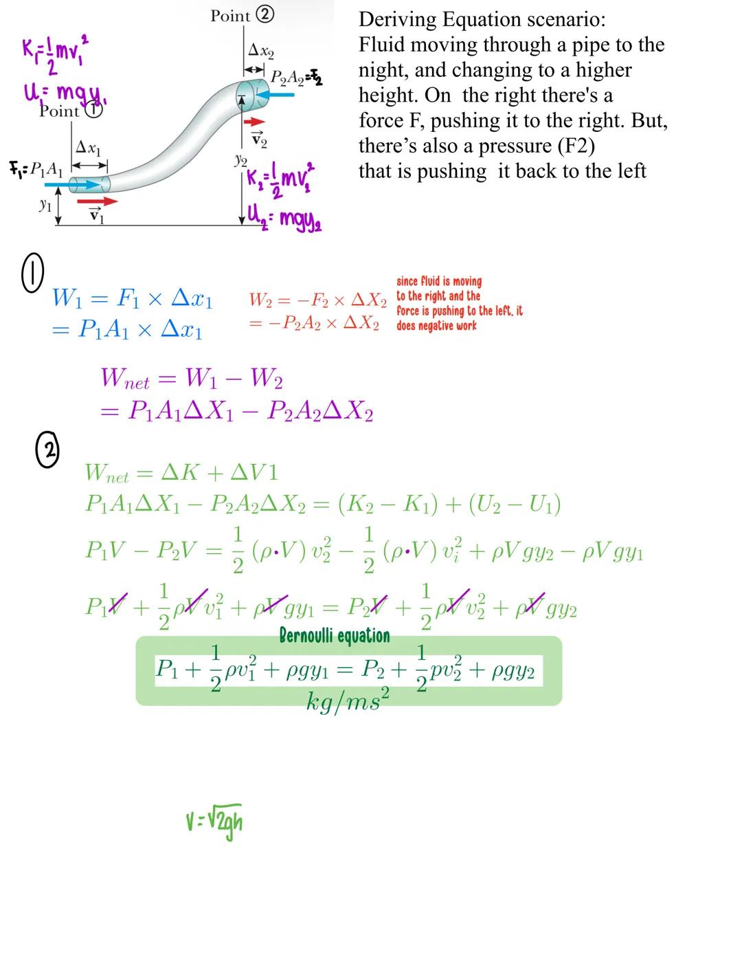 # Chapter nine: Fluids
Density and Pressure
DENSITY IS DEFINED AS
$\rho$=$\frac{m}{V}$kg/m³
PRESSURE IS DEFINED AS
P=$\,\frac{F}{A}$Pa