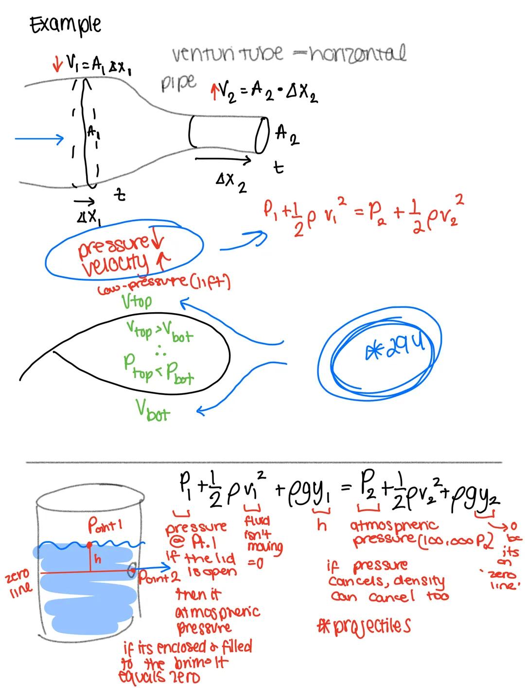 # Chapter nine: Fluids
Density and Pressure
DENSITY IS DEFINED AS
$\rho$=$\frac{m}{V}$kg/m³
PRESSURE IS DEFINED AS
P=$\,\frac{F}{A}$Pa