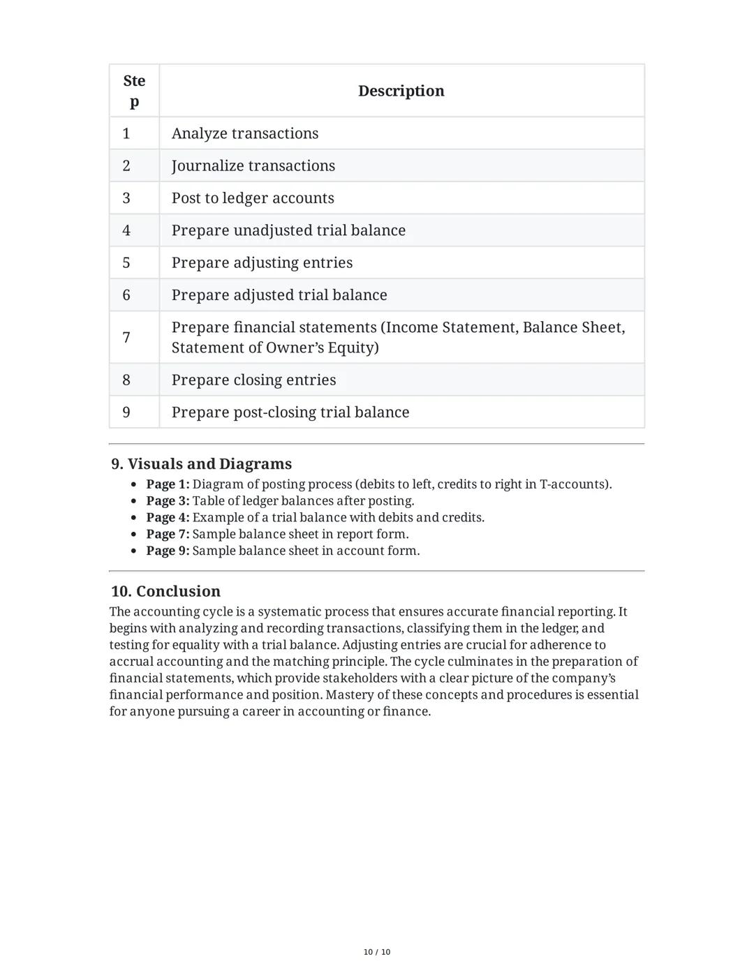 Comprehensive Summary: Accounting Cycle, Adjusting Entries,
and Financial Statements
1. Posting to the Ledger: The Classifying Phase
1.1. Ov