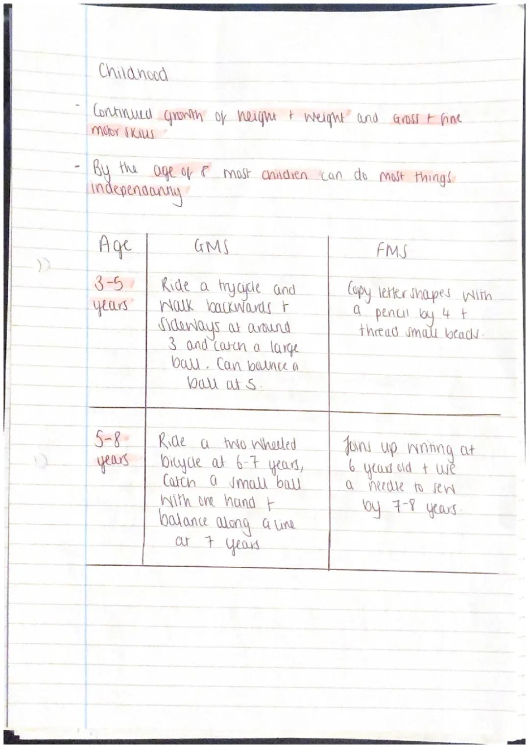 Physical
We all grow & develop in different ways as we pass.
through ure stages
development- About the way Children learn to use their
bod