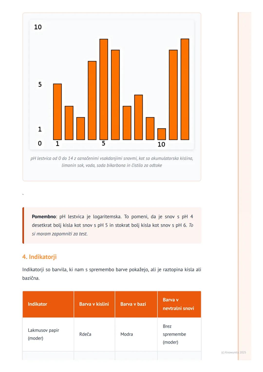 # Kisline, baze in pH
Uvod v kisline in baze
V naravi in vsakdanjem življenju srečujemo veliko različnih snovi. Nekatere so kisle
(npr. li