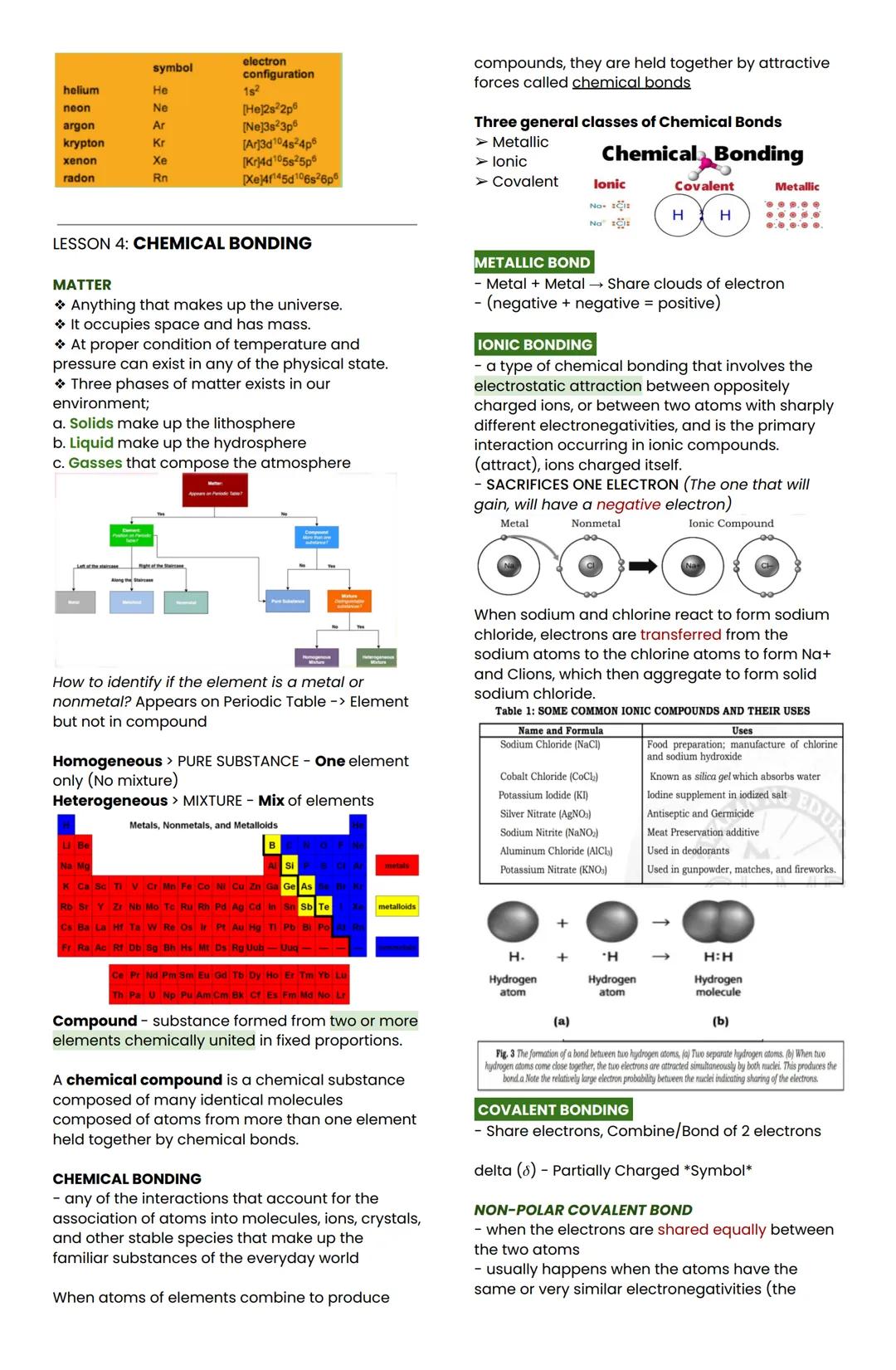 LESSON 1: ATOMIC MODEL
ATOM: BASIC UNIT OF MATTER
Thales - All matter is made up of what was called
primal matter."
Aristotle proposed that