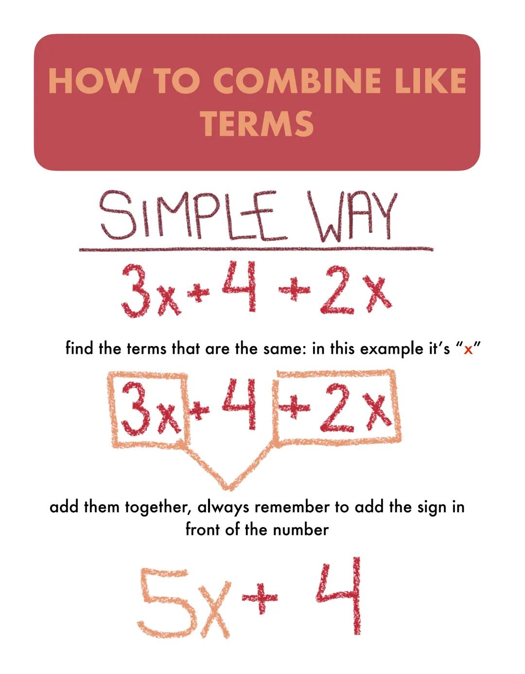 HOW TO COMBINE LIKE
TERMS
SIMPLE WAY
3x+4+2x
find the terms that are the same: in this example it's
3x+4+2x
add them together, always rememb