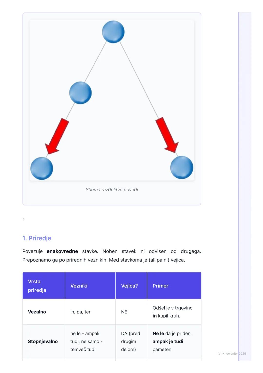 # Stavčni Členi in Skladenjska
Razmerja
Skladnja: Stavčni členi in skladenjska
razmerja
Skladnja ali sintaksa je del slovnice, ki se ukvar