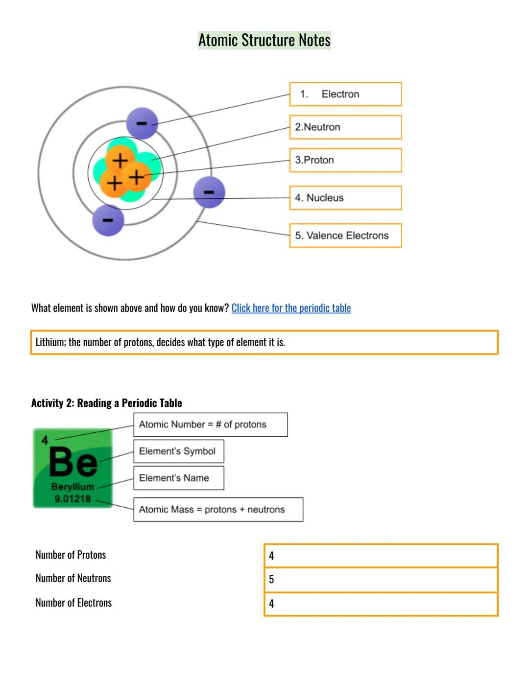 ++
Lithium; the number of protons, decides what type of element it is.
Activity 2: Reading a Periodic Table
Be
Beryllium
9.01218
Atomic Stru