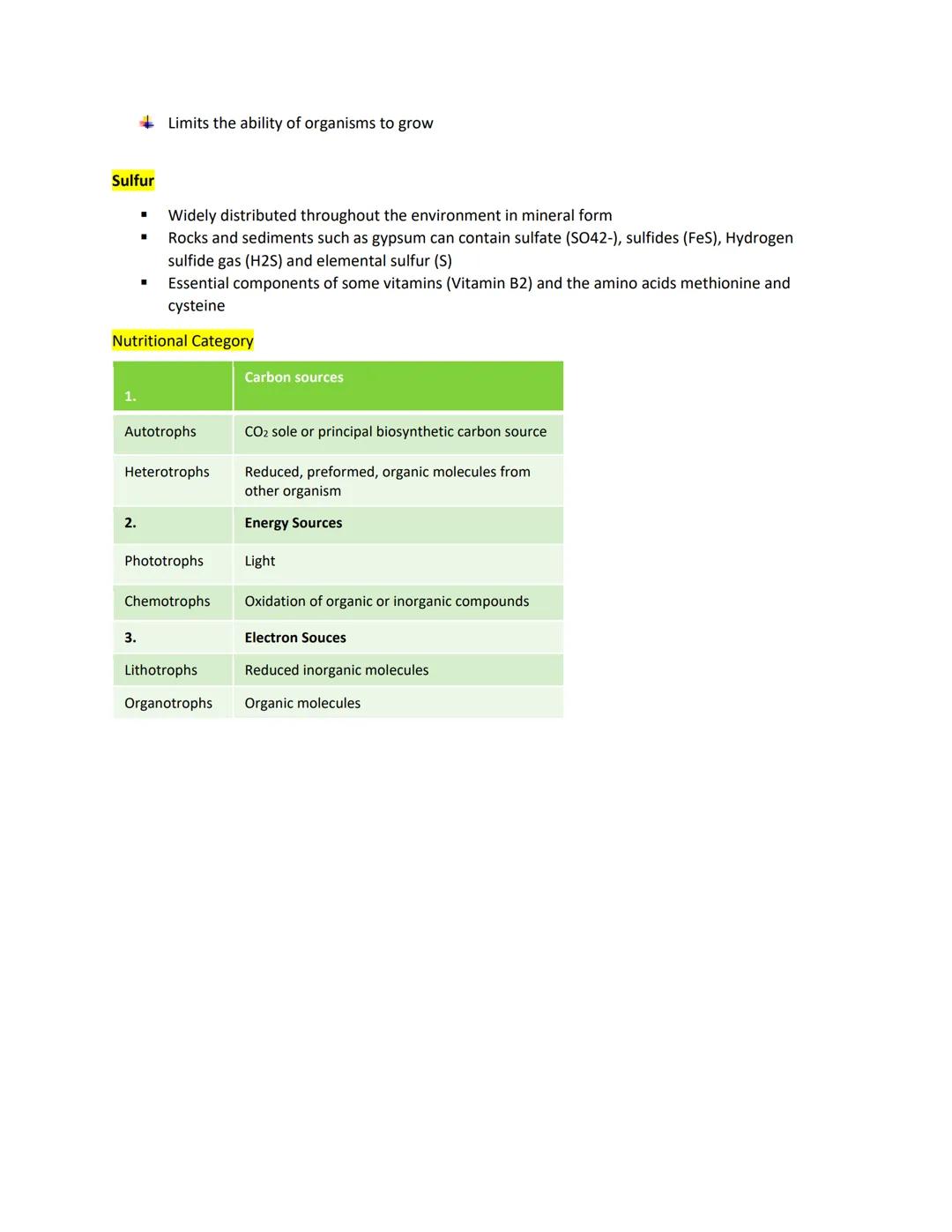 Ecology
O Scientific study of the interactions between organisms and their environment.
'oikos' home
O
Environment
O Consist of all the fact