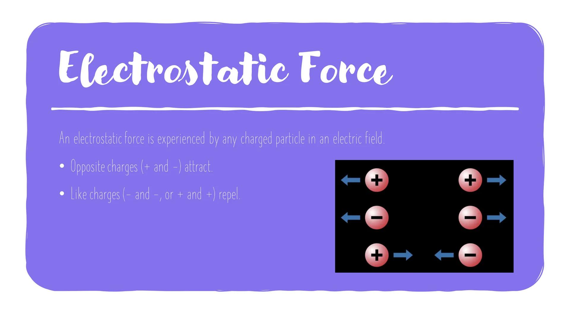 Contact and Non-
Contact forces
Forces are responsible for all the interactions between objects. They can be
divided into two categories: co