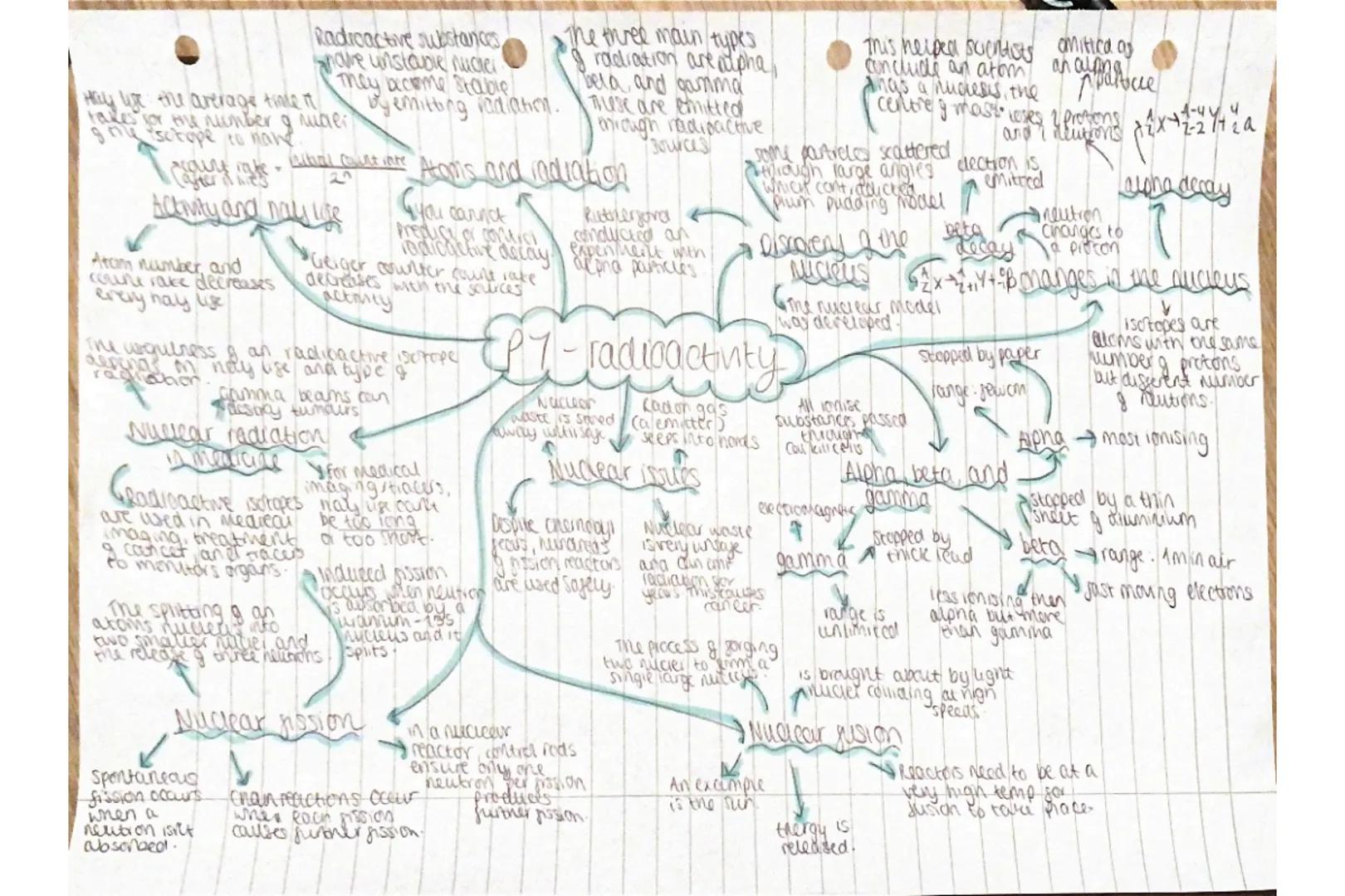 penarge flow=cument xtline
xf *VXQ
Electrical currents
and energy transfer
when charge fows,
through a resistor, energy
bansferred to ine
re