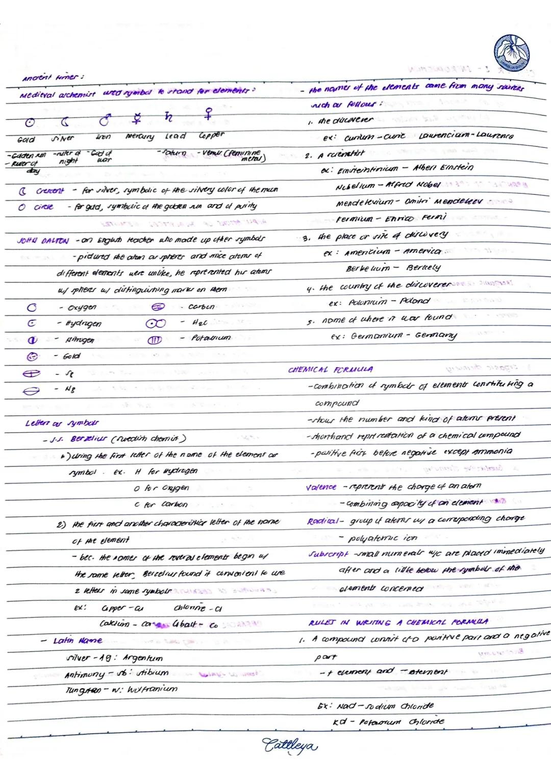CHAPTER I INTRODUCHON
CHEMISTRY-branch of science which dealt with the study
of a) comparition and properties of matter
6) changes that mat